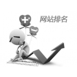 保定聚众:网站关键词排名关键词竞争程度研究