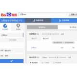 保定如何利用搜索引擎来判断关键词的难易