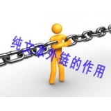 保定纯文本外链对于网站排名的作用