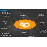 保定什么样的外链才是高价值的外链