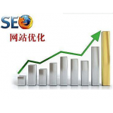 保定微笑seo:怎么在文章正文中加关键词链接