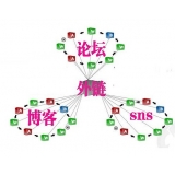 保定SEO发外链的作用